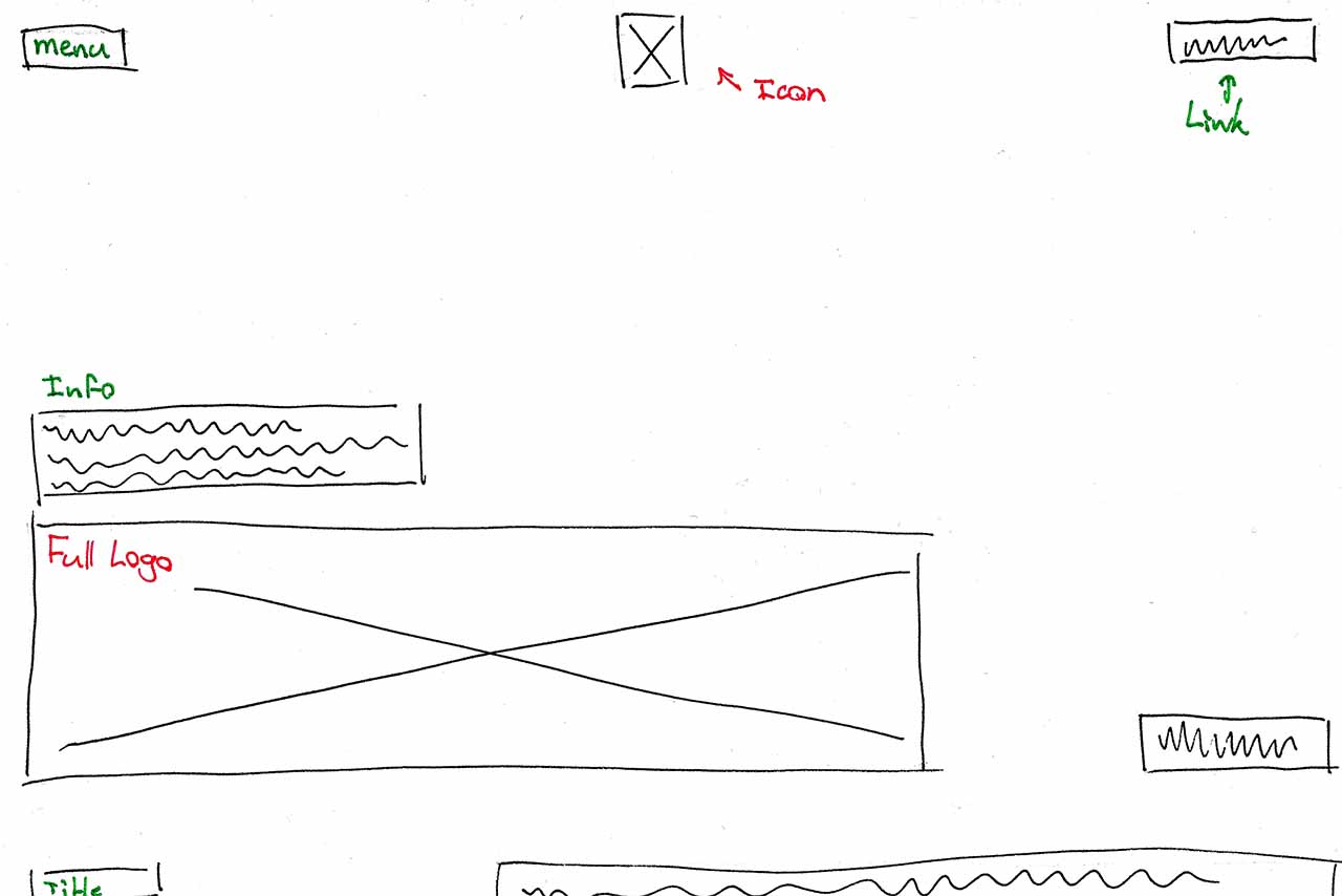 Paperprototype 1